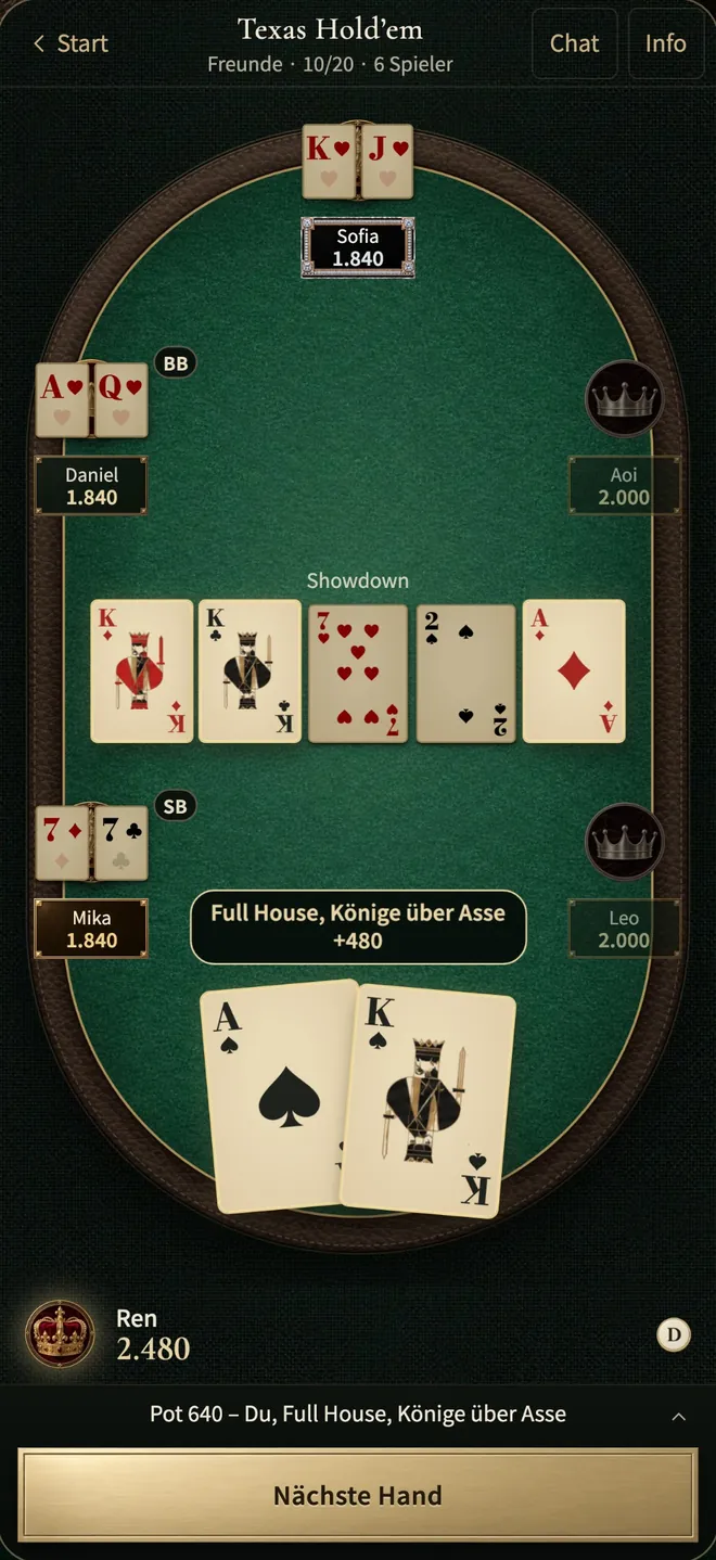 The Royal Card — Texas Hold’em