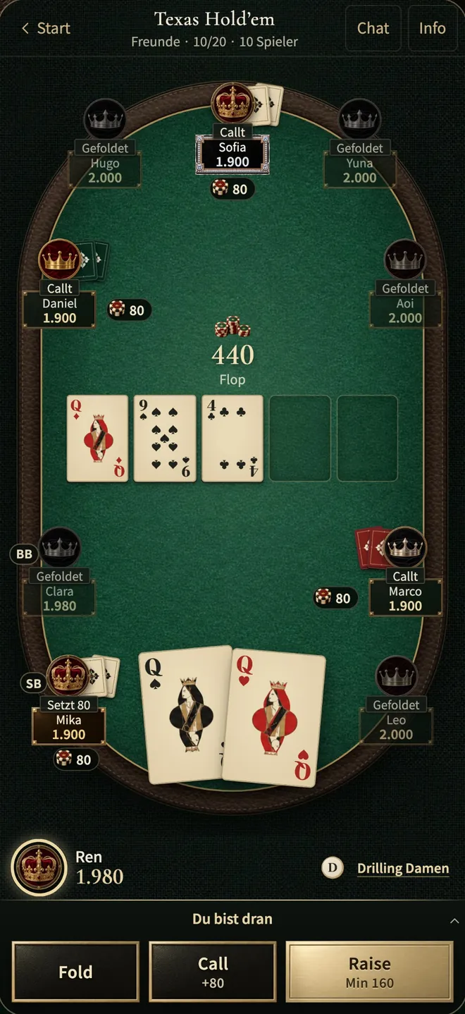 The Royal Card — Texas Hold’em
