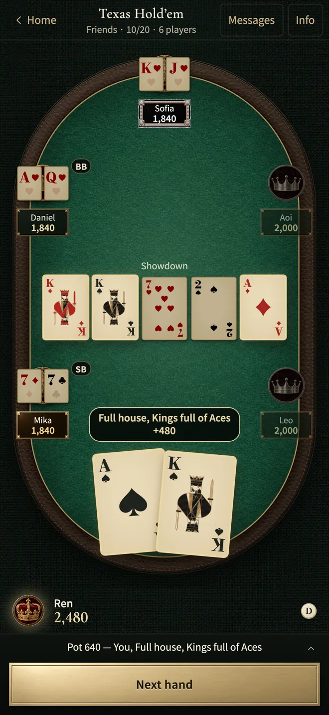 The Royal Card — Texas Hold’em