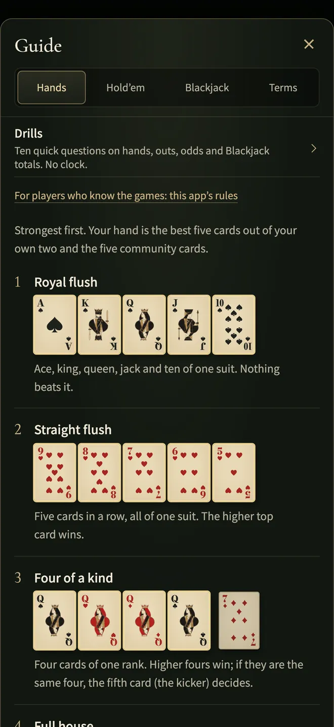 The Royal Card — Learn and look back