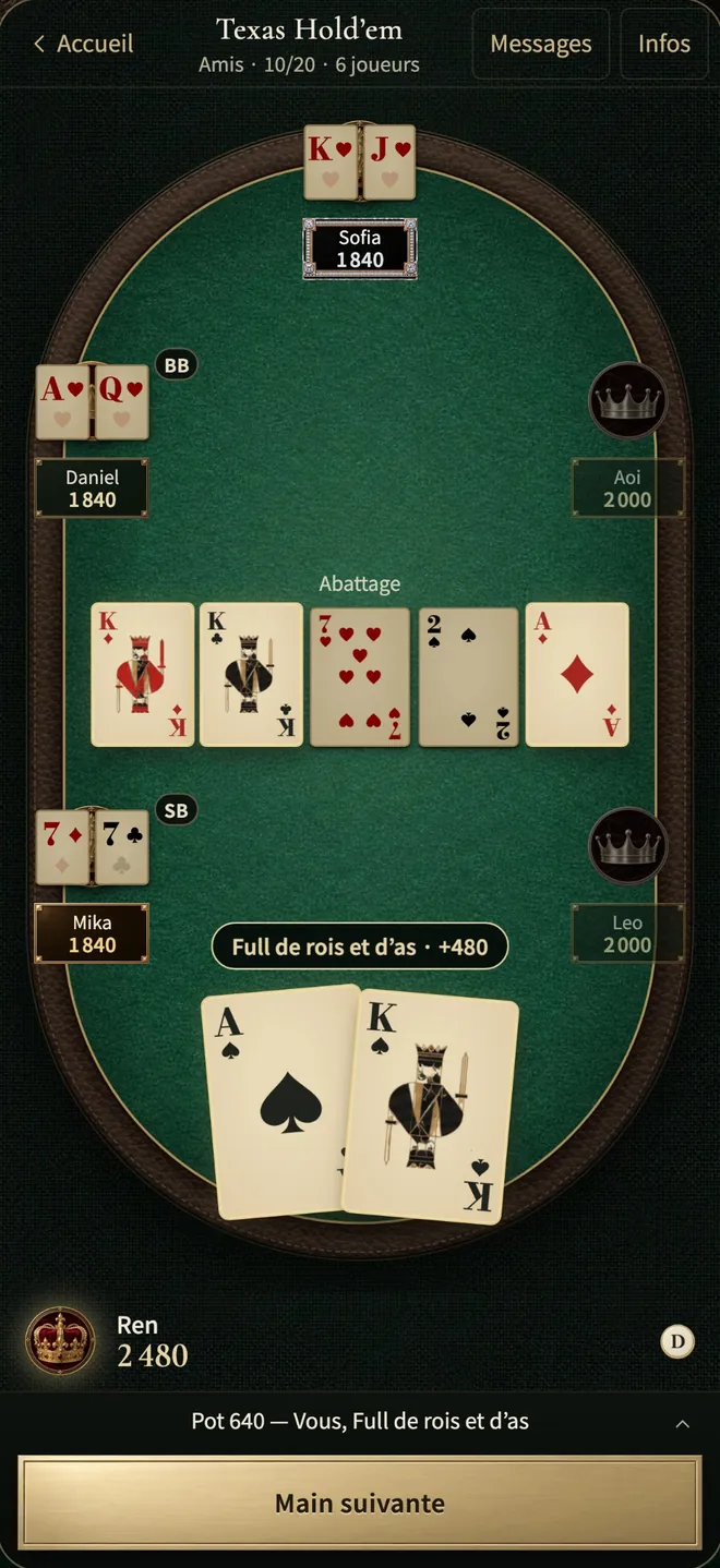 The Royal Card — Texas Hold’em
