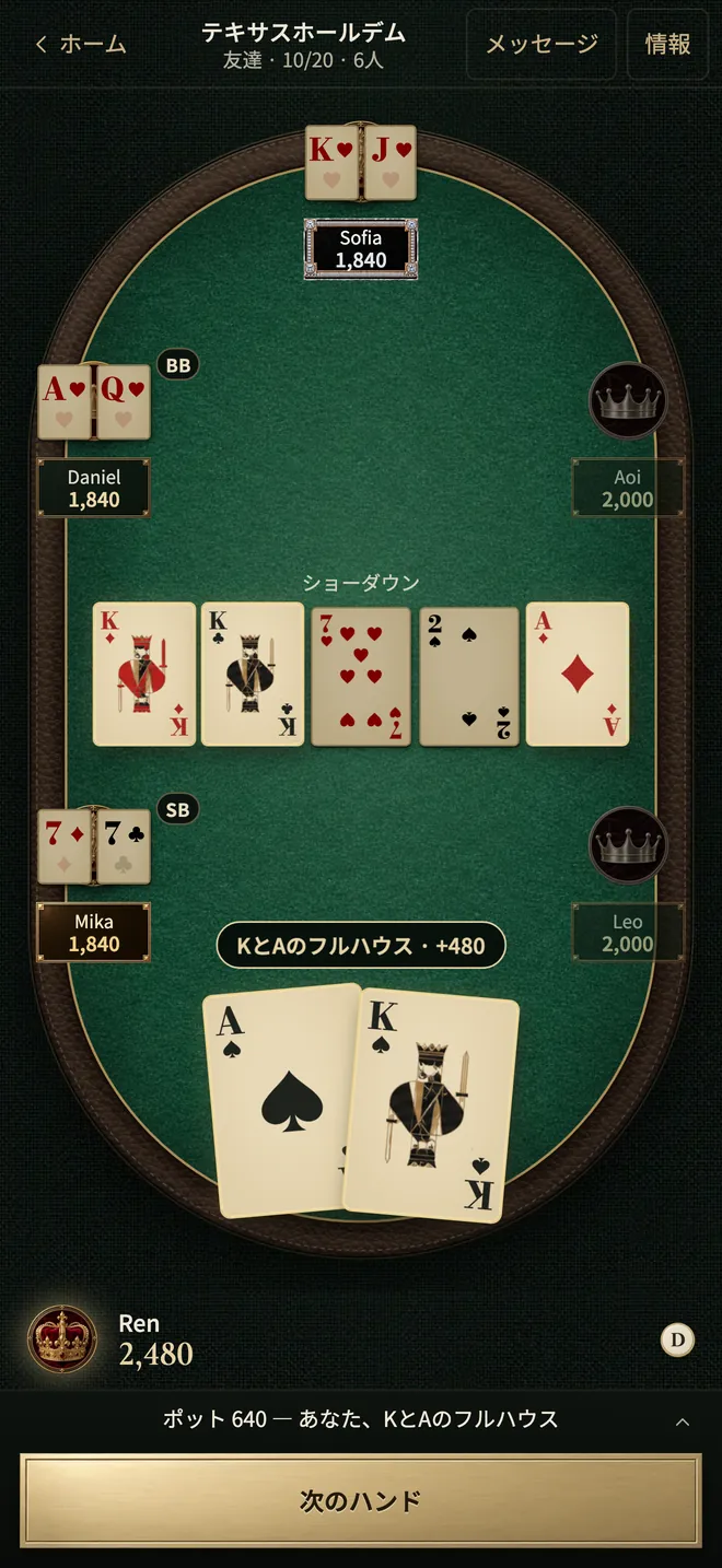 ザロイヤルカード — テキサスホールデム
