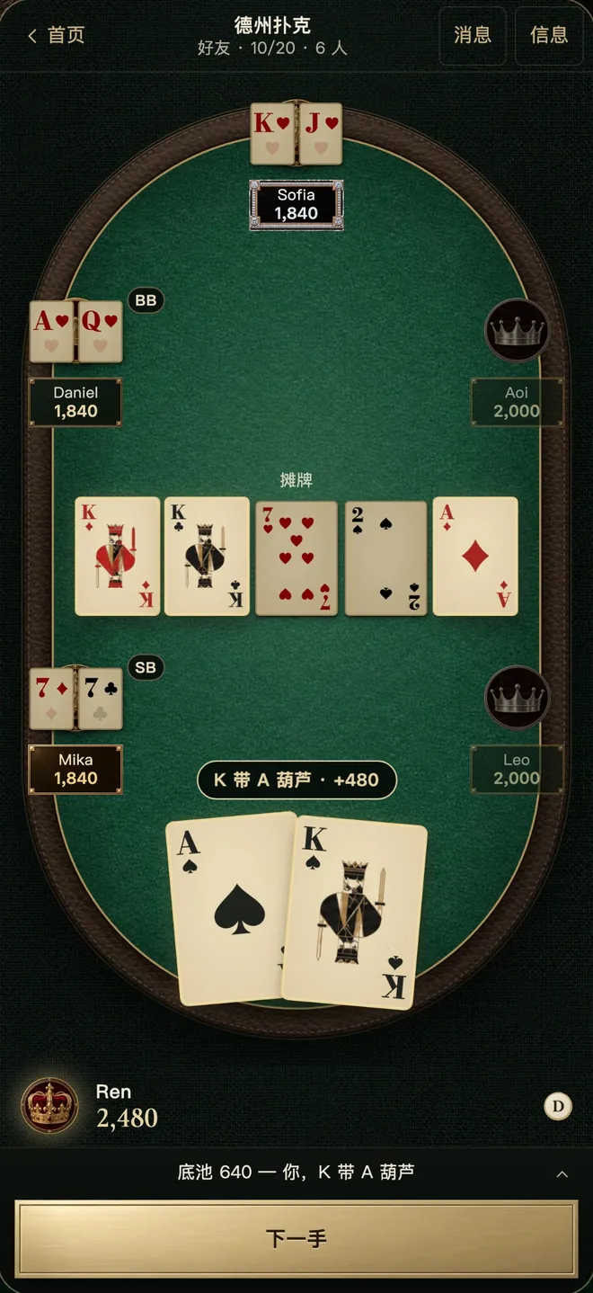 The Royal Card — 德州扑克