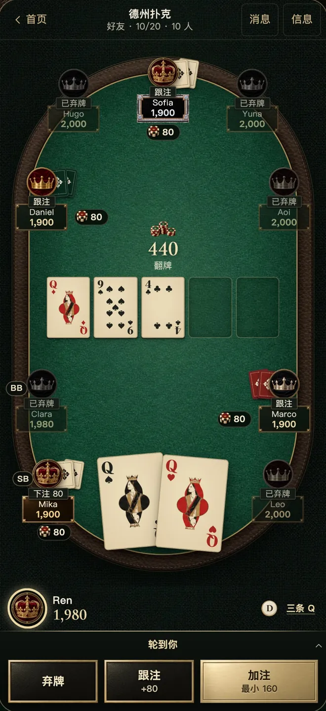 The Royal Card — 德州扑克