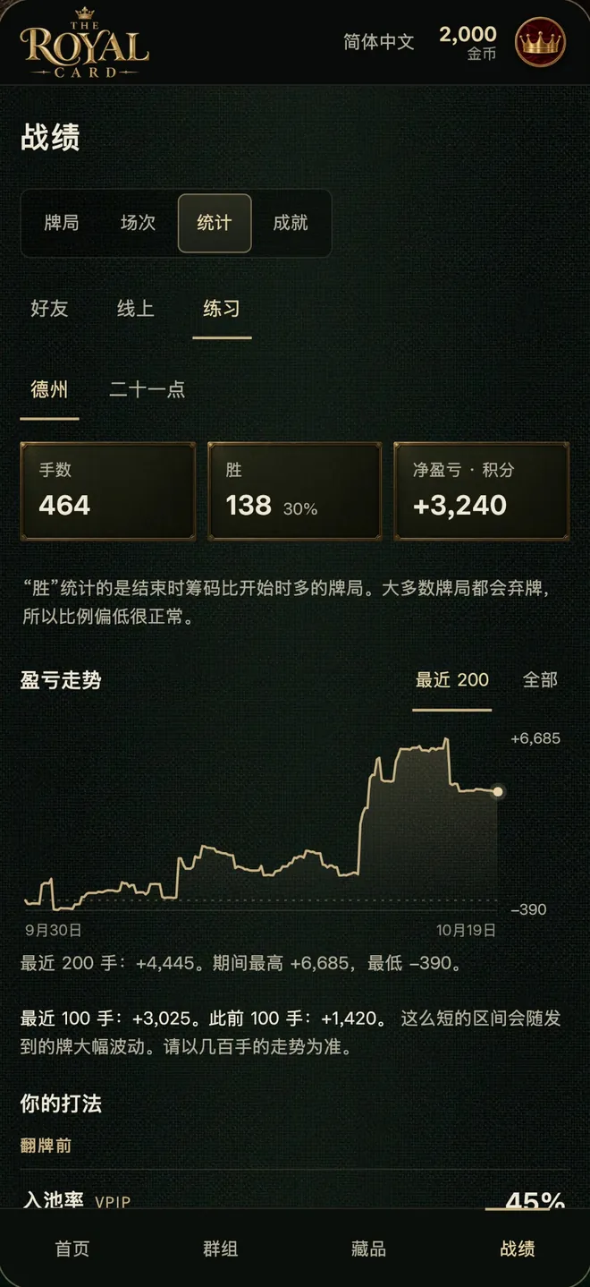 The Royal Card — 学习与回顾
