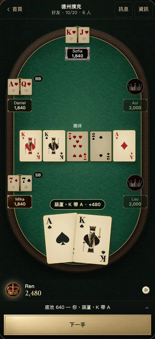 The Royal Card — 德州撲克