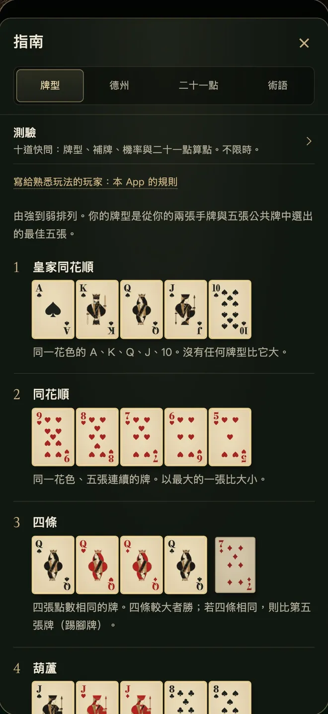 The Royal Card — 學習與回顧